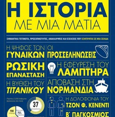 Η ΙΣΤΟΡΙΑ ΜΕ ΜΙΑ ΜΑΤΙΑ ΣΑΝΤΡΑ ΛΟΡΕΝΣ